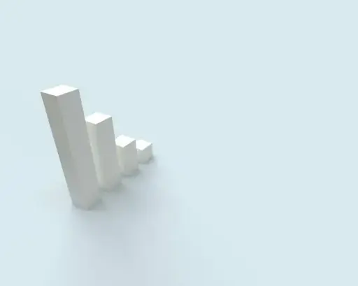 Trending Courses